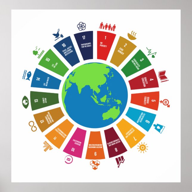 The Global Goals for Sustainable Development Poster (Front)