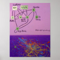 The God Particle