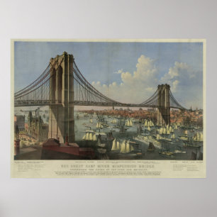 The Great East River Suspension Bridge Poster