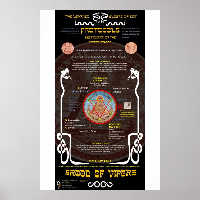 The Great Seal of the USA -2 Poster (Front)