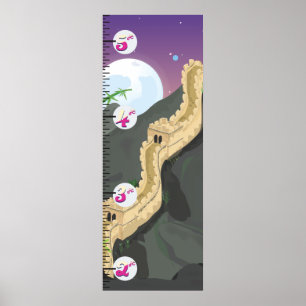 The Great Wall of China Growth chart