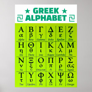 The Greek alphabet Names in Order Has 24 Letters Poster