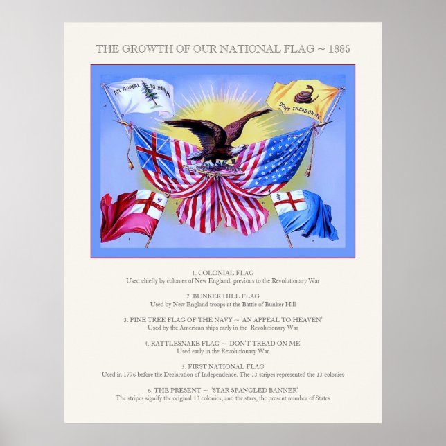 The Growth of our National Flag ~ Vintage Poster (Front)