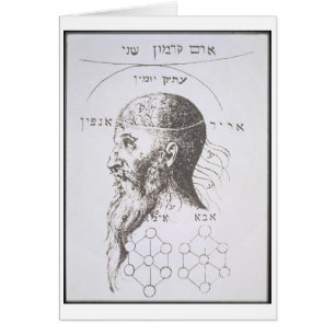 The Head of Adam Kadmon, copy of an illustration f