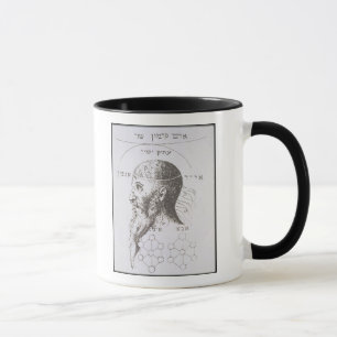 The Head of Adam Kadmon, copy of an illustration f Mug