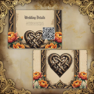 The heartbeat of the ancient gods: enclosure card