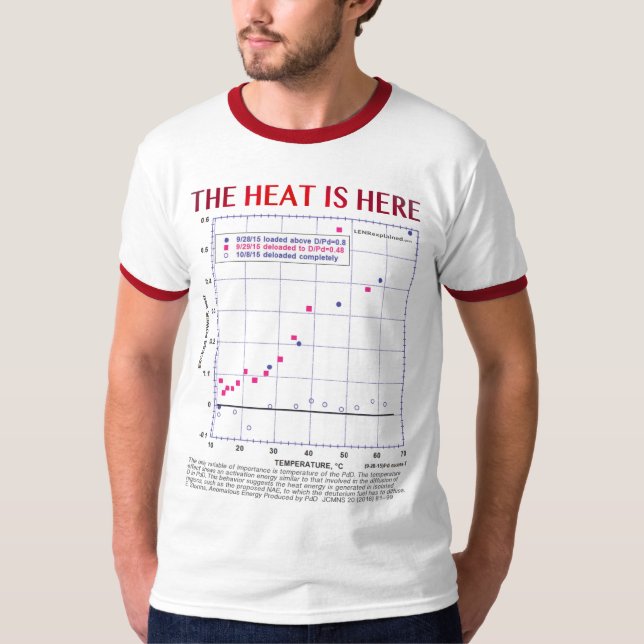 The Heat is Here T-Shirt (Front)