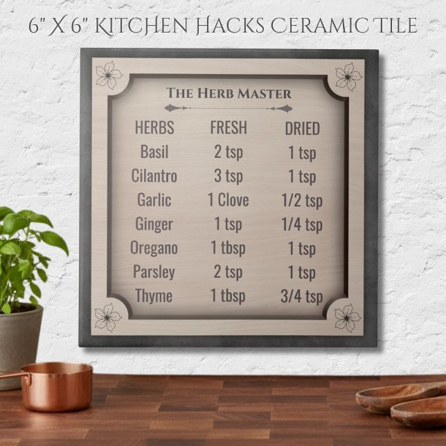 The Herb Master Dried to Fresh Ratio Chart  Tile (The Herb Master tile is the ultimate kitchen hack for anyone who gardens or preserves ingredients)