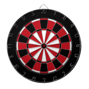 The Hotlanta Dartboard