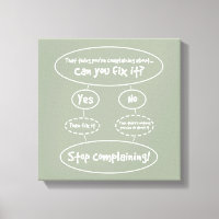 The 'How To Stop Complaining' Diagram