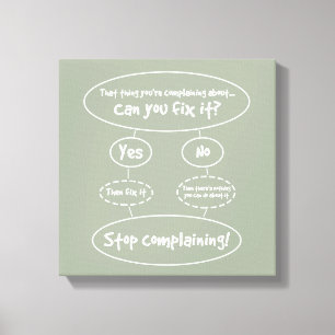 The 'How To Stop Complaining' Diagram Canvas Print