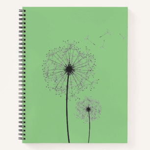 The Ideal Notebook for Bullet Journalling 