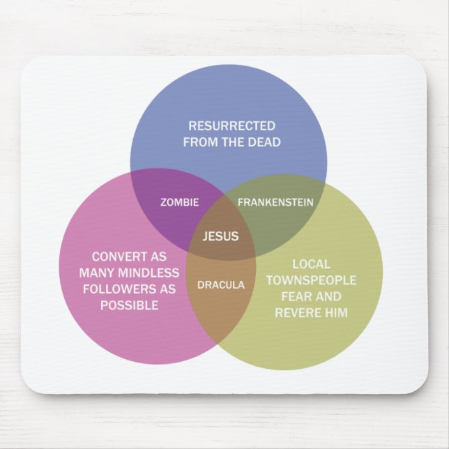 The Immaculate Venn Diagram Mouse Mat (Front)