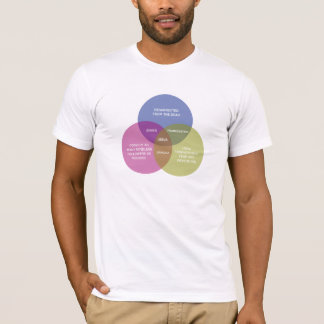 The Immaculate Venn Diagram T-Shirt