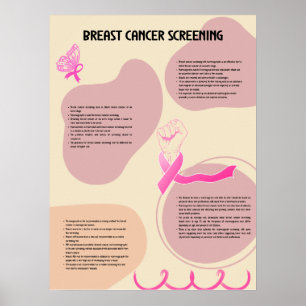 The Importance of Breast Cancer Screening Poster