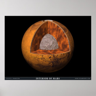 The Interior of Mars Poster