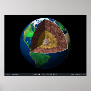 The Interior of the Earth Poster