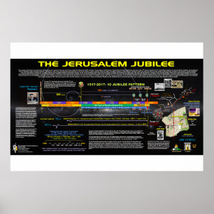 The Jerusalem Jubilees Poster