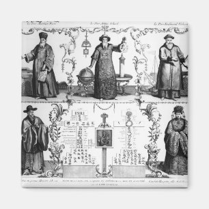 The Jesuits in China Magnet