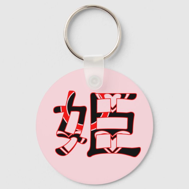 The Kanji character of Princess Key Ring (Front)