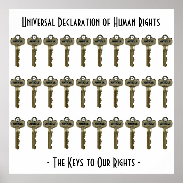 The Keys to Our Rights Poster (Front)