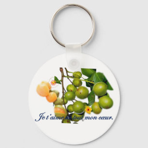 The kitchenette key ring