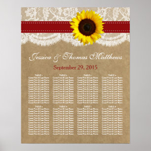 The Kraft, Lace & Sunflower Collection - Red Poster
