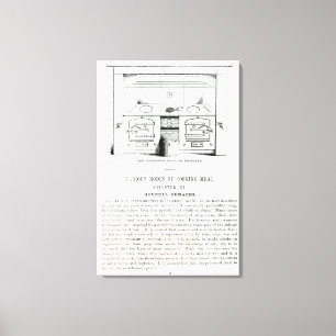 The Leamington Stove, or Kitchener Canvas Print
