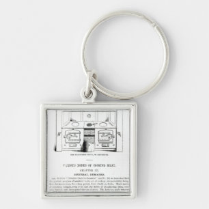 The Leamington Stove, or Kitchener Key Ring