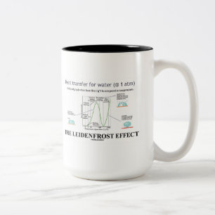 The Leidenfrost Effect (Chemistry Water) Two-Tone Coffee Mug