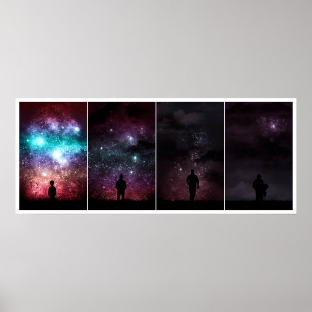 The Life Cycle of the Creative Mind Poster (Front)