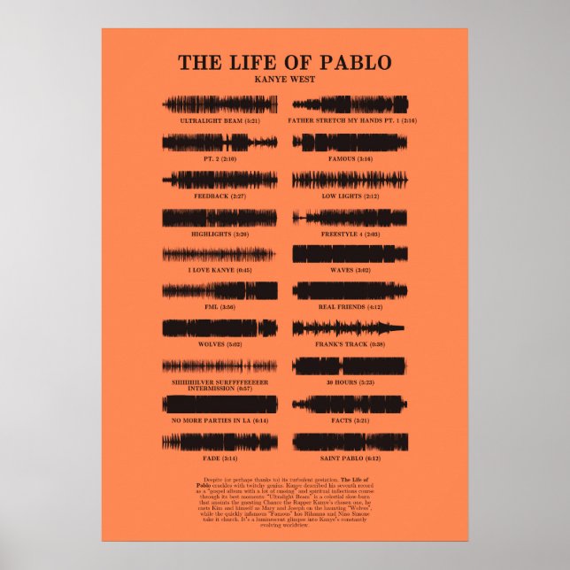 The Life of Pablo Poster (Front)