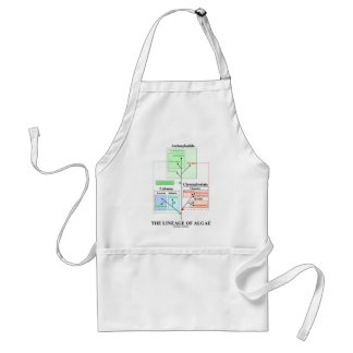 The Lineage Of Algae Standard Apron