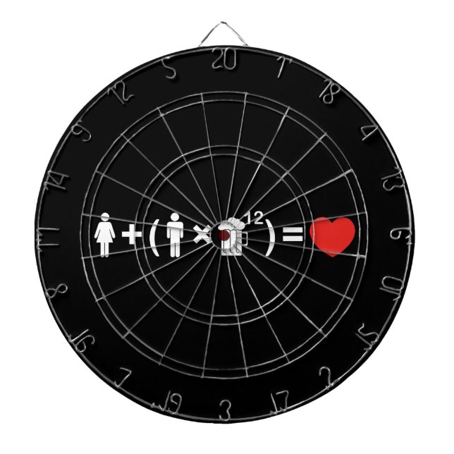 The Love Equation for Men Dartboard (Front)