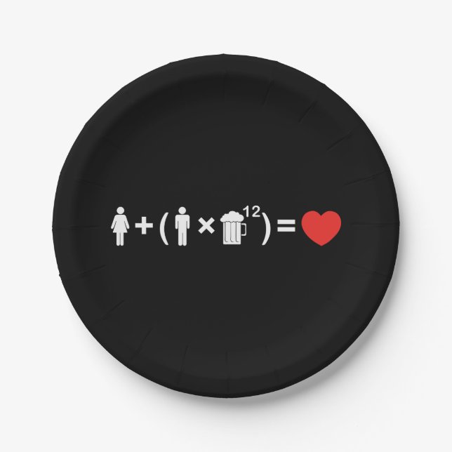 The Love Equation for Men Paper Plate (Front)