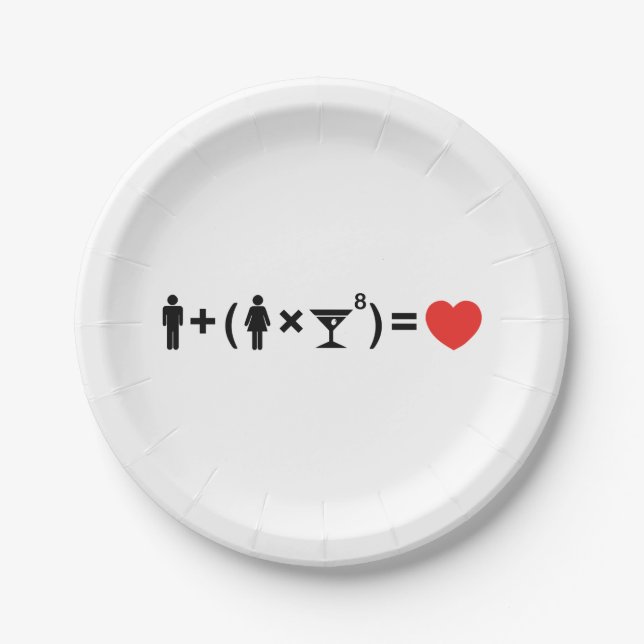 The Love Equation for Women Paper Plate (Front)