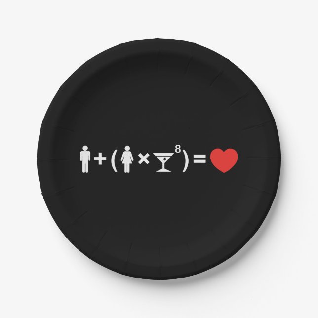 The Love Equation for Women Paper Plate (Front)