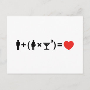 The Love Equation for Women Postcard