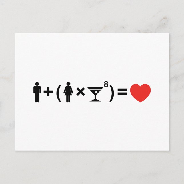 The Love Equation for Women Postcard (Front)