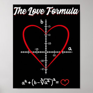 The Love Formula Math Valentine Day Poster