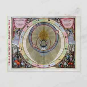 The Macrocosmica Solar System Postcard