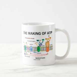 The Making Of ATP (Light-Dependant Photosynthesis) Coffee Mug