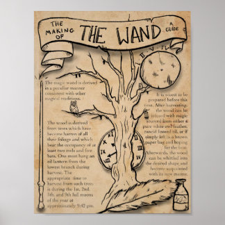 The Making of The Wand: A Guide Poster
