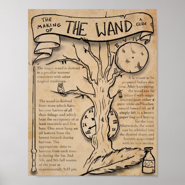 The Making of The Wand: A Guide Poster (Front)