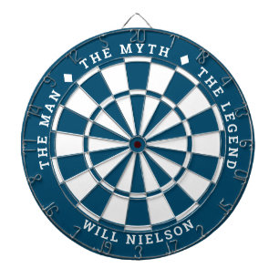 "The man, the myth, the legend"   Ocean Blue Dartboard