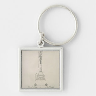 The 'Manual of Measurement' Key Ring