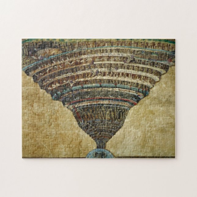 The Map of Hell, Abyss of Hell - Sandro Botticelli Jigsaw Puzzle (Horizontal)