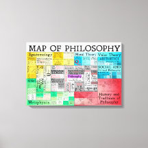 The Map of Philosophy Canvas Print