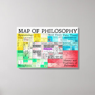 The Map of Philosophy Canvas Print