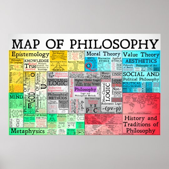 Philosophy Map